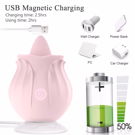 Jouets sexuels à double tête pour femmes, Massage du sein et du vagin, produits pour adultes